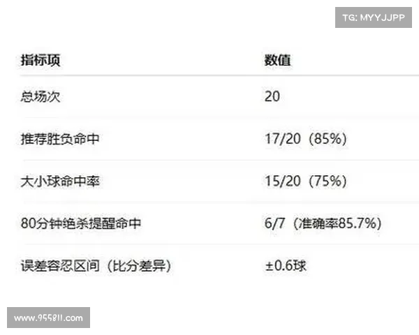 深度解析NBA赔率走势与战术影响因素 提升投注策略精准度 深度解析NBA赔率走势与战术影响因素 提升投注策略精准度