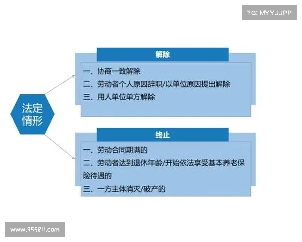 足球俱乐部出售合同签署流程与法律风险分析 足球俱乐部出售合同签署流程与法律风险分析
